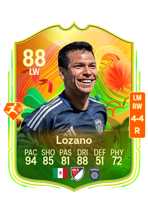 Hirving Lozano