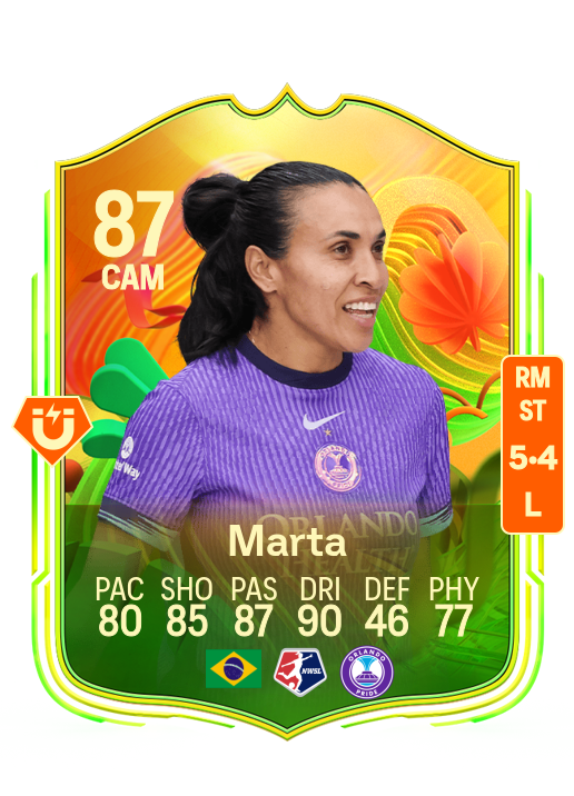 Marta Vieira da Silva