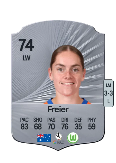 Sharn Freier card