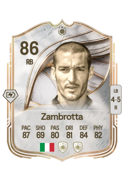 Gianluca Zambrotta card