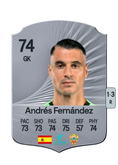 Andrés Eduardo Fernández Moreno card