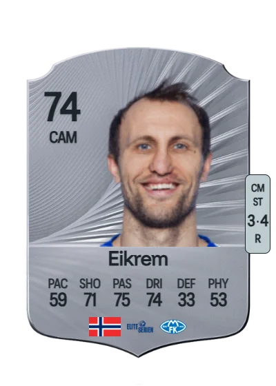 Magnus Wolff Eikrem card