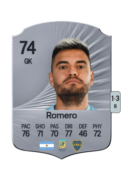 Sergio Romero card