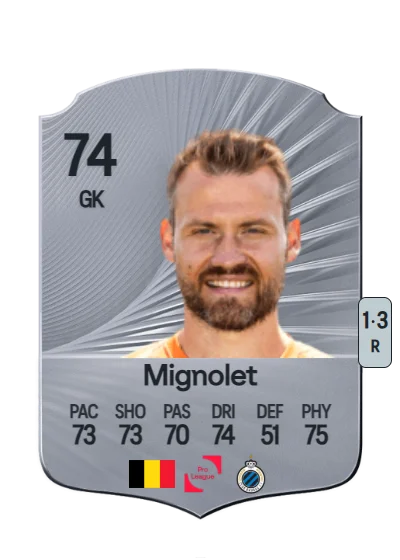 Simon Mignolet card