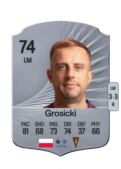 Kamil Grosicki card
