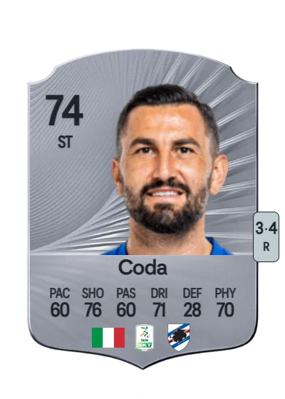 Massimo Coda card