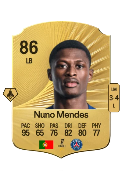 Nuno Alexandre Tavares Mendes card