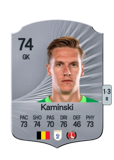 Thomas Kaminski card