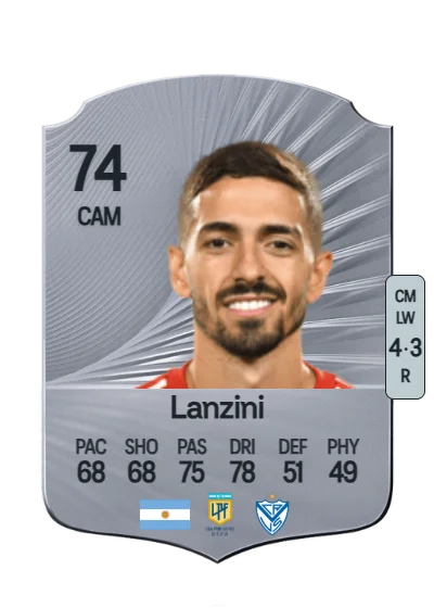 Manuel Lanzini card