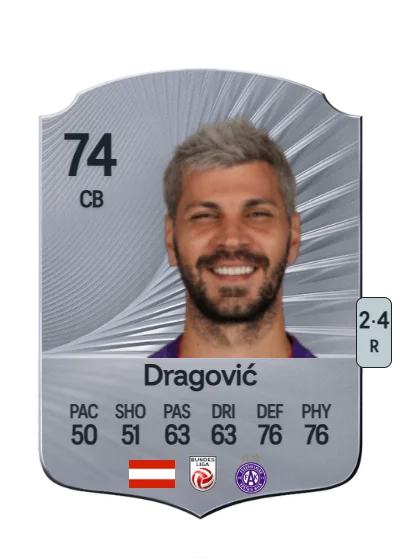 Aleksandar Dragović card