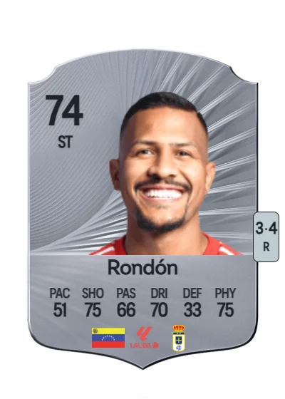 Salomón Rondón card