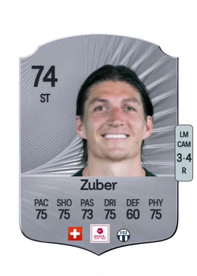 Steven Zuber card