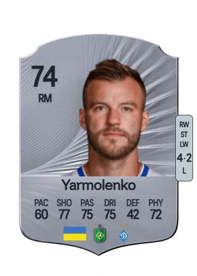 Andriy Yarmolenko card