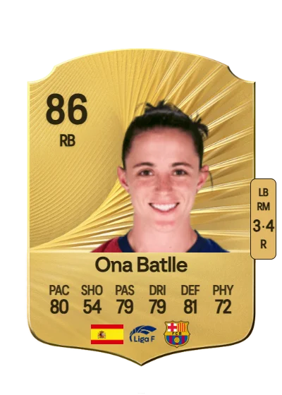 Ona Batlle Pascual card