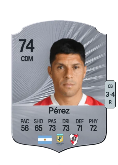 Enzo Pérez card