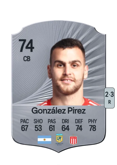 Leandro González Pirez card