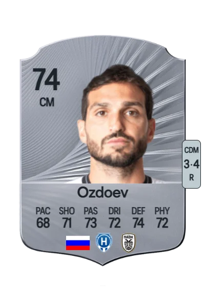 Magomed Ozdoev card