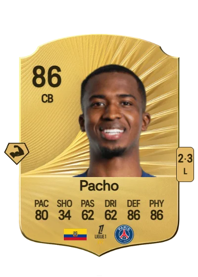 Willian Pacho card