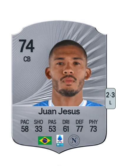 Juan Guilherme Nunes Jesus card
