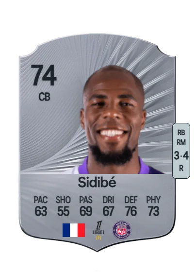 Djibril Sidibé card