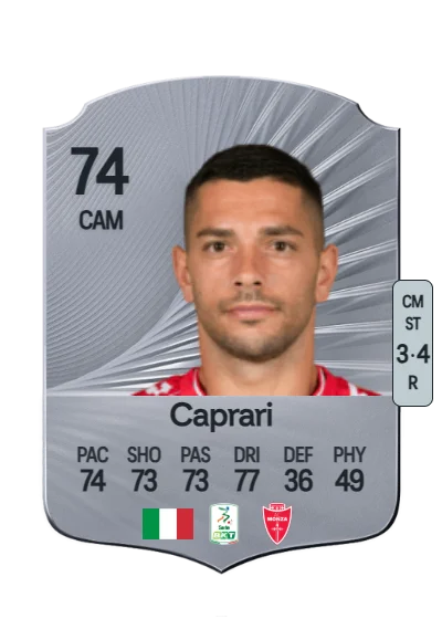 Gianluca Caprari card