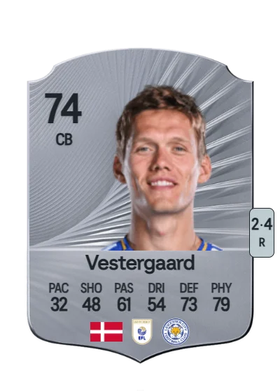 Jannik Vestergaard card