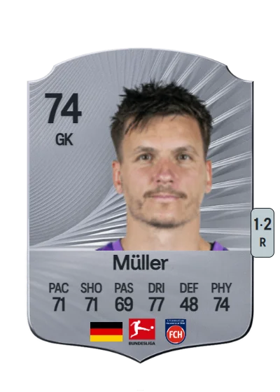 Kevin Müller card