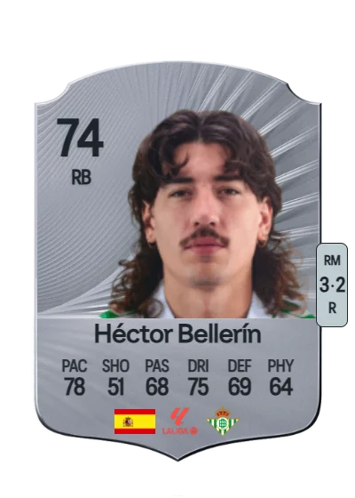 Héctor Bellerín Moruno card