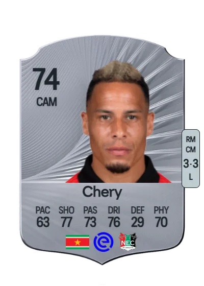 Tjaronn Chery card
