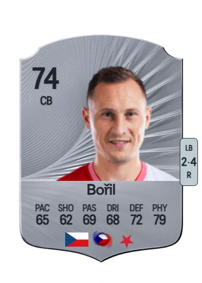 Jan Bořil card
