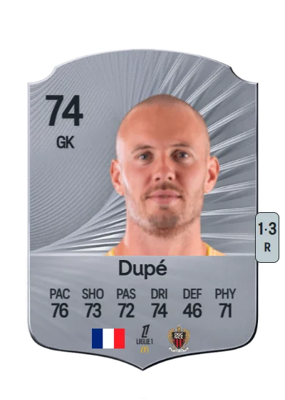 Maxime Dupé card