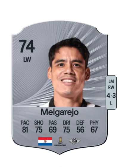 Lorenzo Melgarejo card