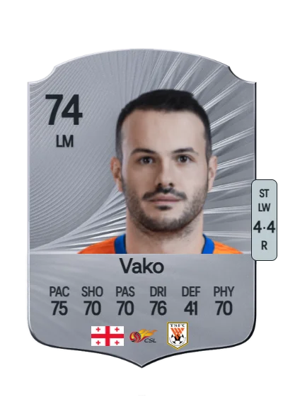 Valeri Qazaishvili card