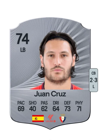 Juan Cruz Álvaro Armada card