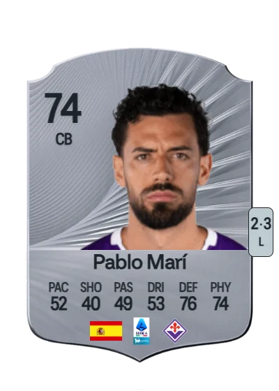 Pablo Marí Villar card