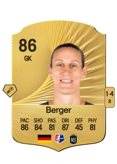 Ann-Katrin Berger card