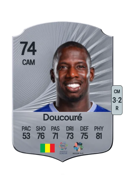 Abdoulaye Doucouré card