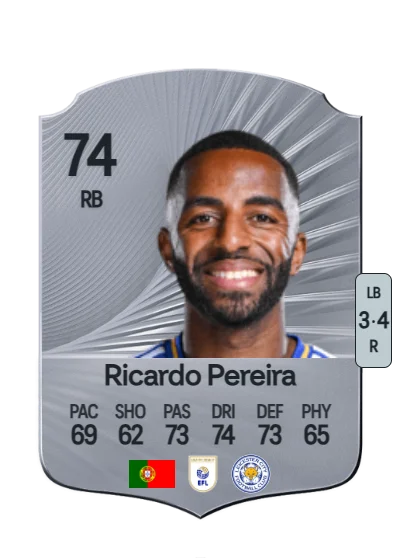 Ricardo Barbosa Pereira card