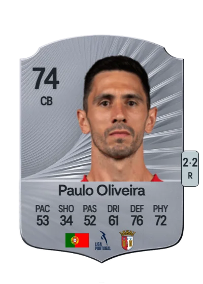 Paulo André Rodrigues Oliveira card