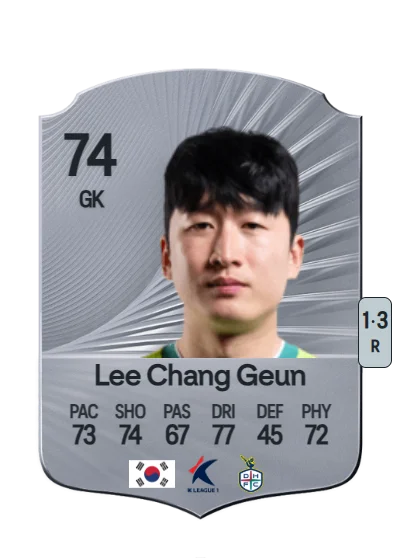 Chang Geun Lee card