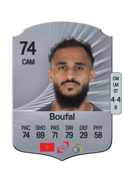 Sofiane Boufal card