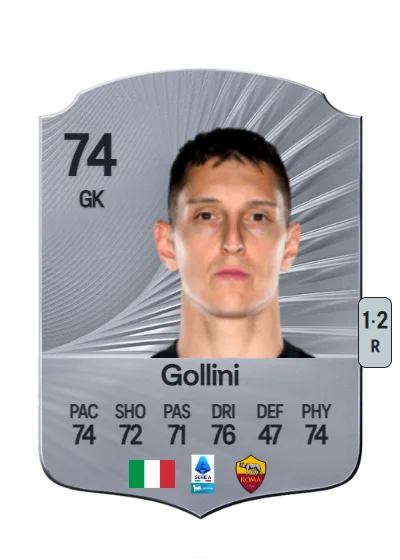 Pierluigi Gollini card