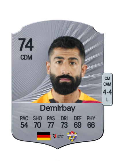 Kerem Demirbay card