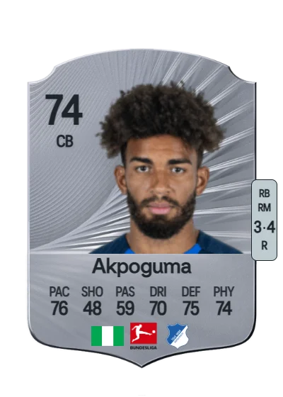 Kevin Akpoguma card
