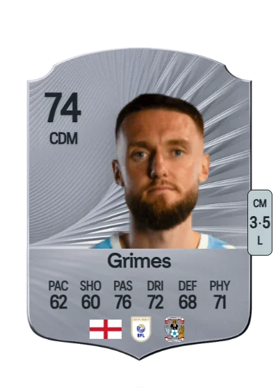 Matt Grimes card