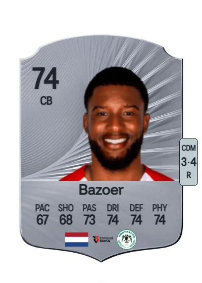 Riechedly Bazoer card