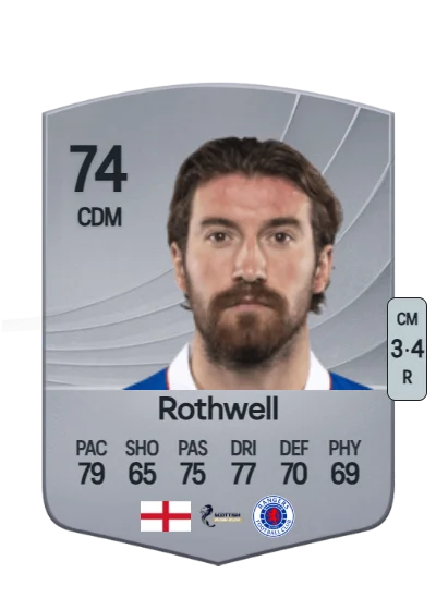 Joe Rothwell card