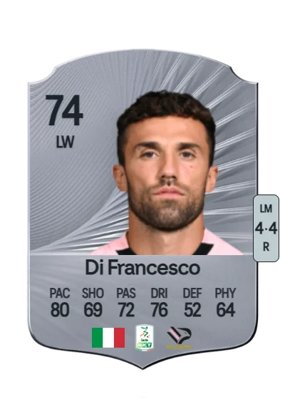 Federico Di Francesco card