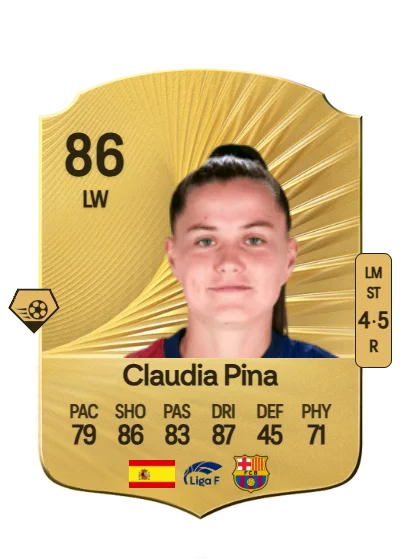 Claudia Pina Medina card