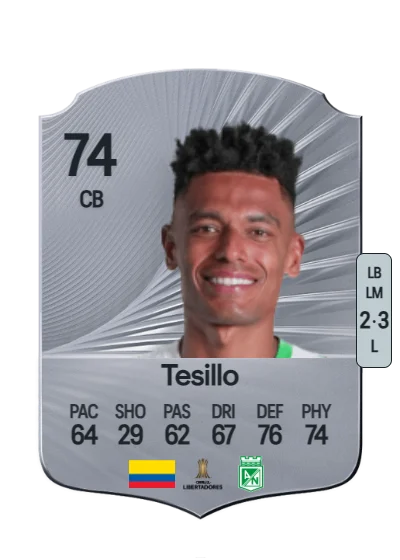 William Tesillo card